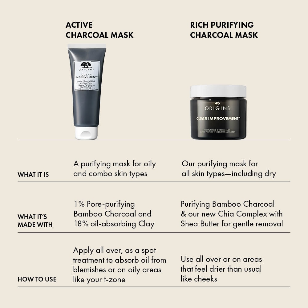 Clear Improvement™ Rich Purifying Charcoal Mask, 75ml